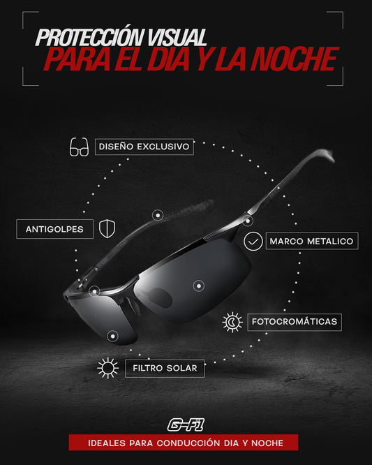 Gafas Transition